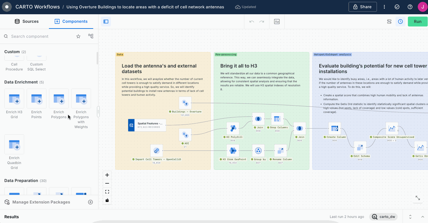 Example of CARTO Workflows with Overture data