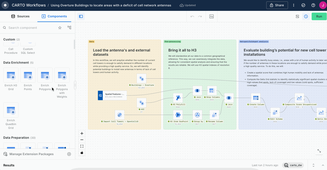 Example of CARTO Workflows with Overture data