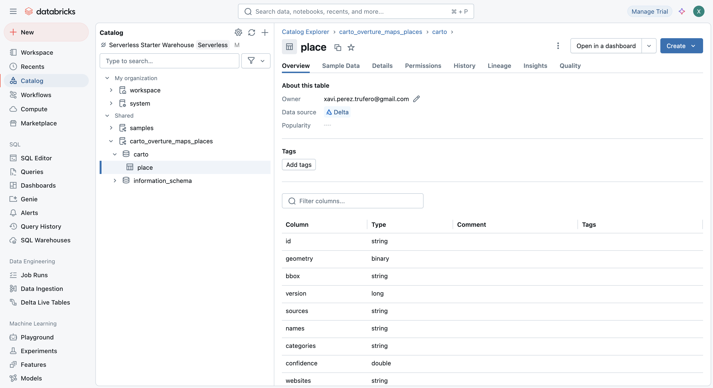 Databricks Marketplace