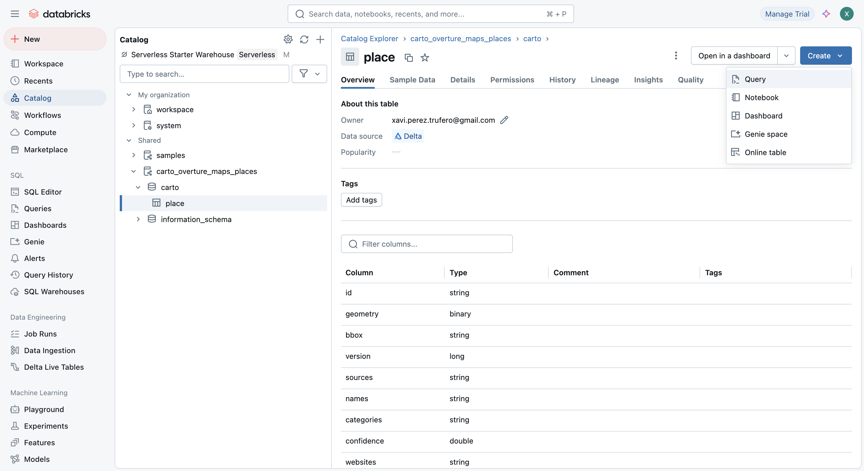 Databricks Marketplace