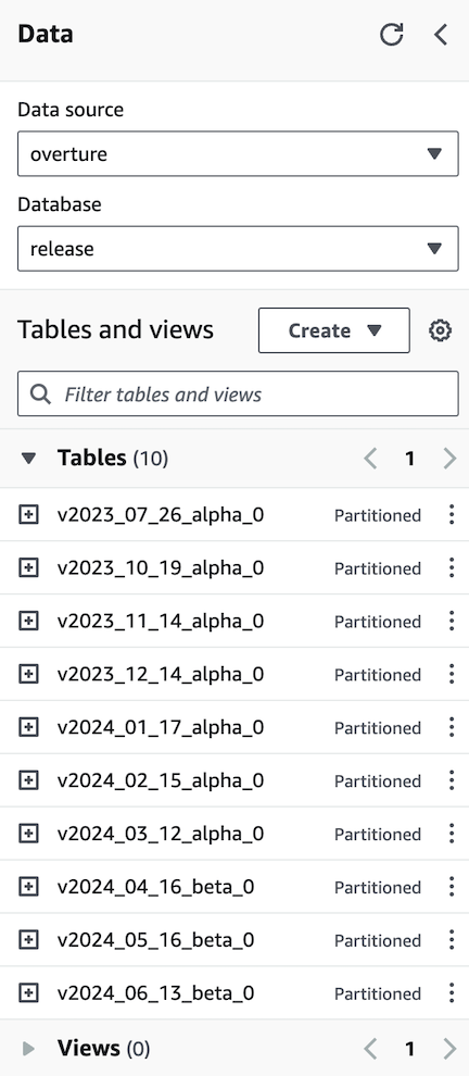 Release Tables