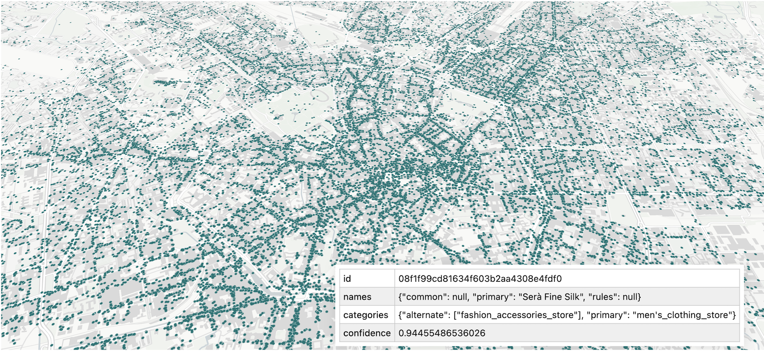 places in Milan
