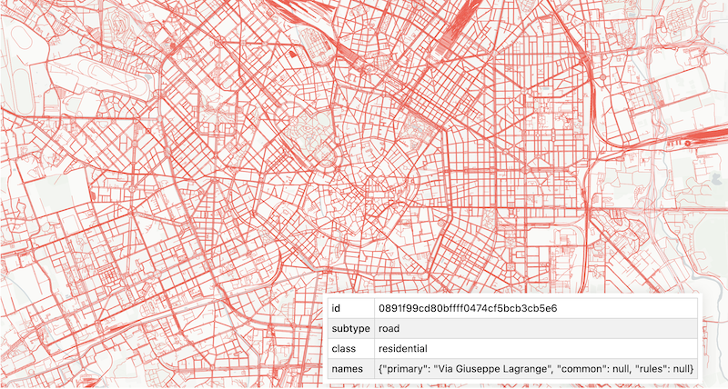 roads in Milan