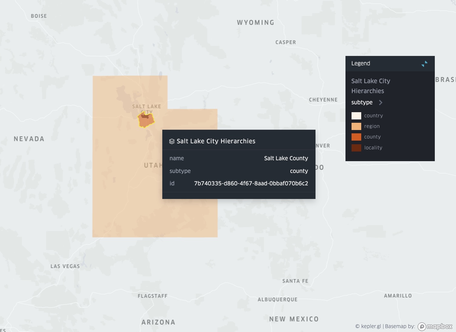 Salt lake City Hierarchies