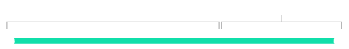 A single segment with a geometrically-scoped speed limit